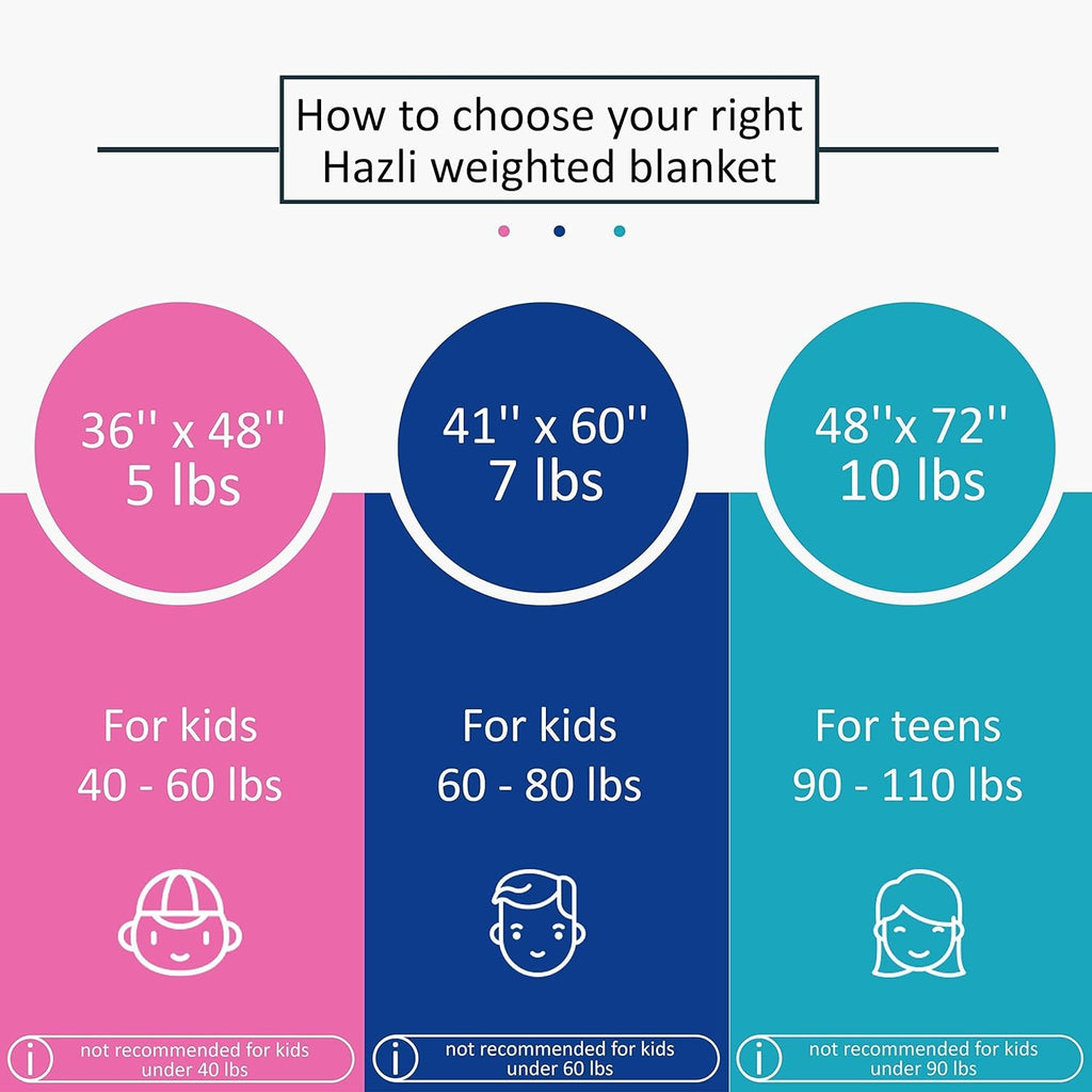 Kids Weighted Blanket with Cover – 5 lb, 36" x 48"