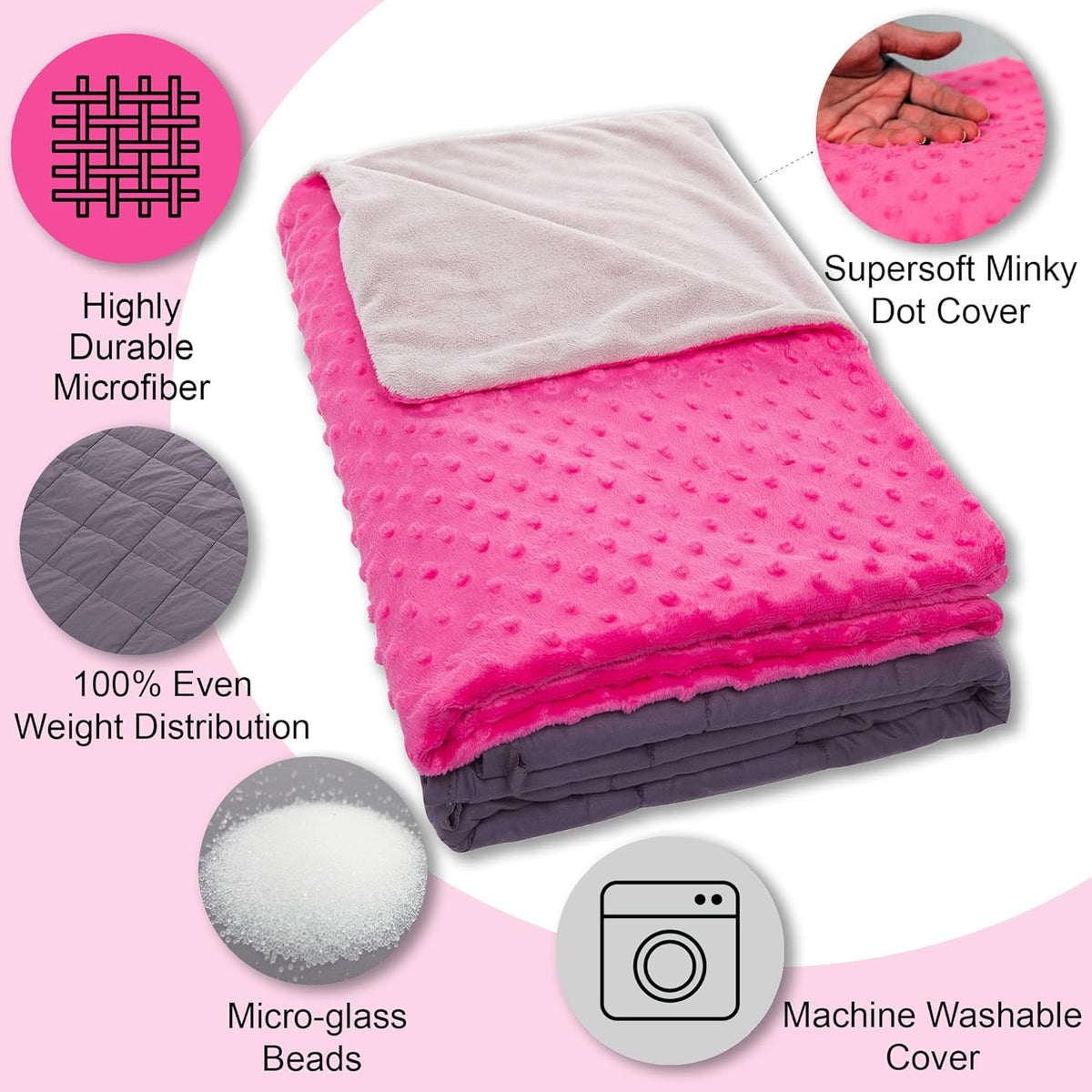 Kids Weighted Blanket with Cover – 5 lb, 36" x 48"