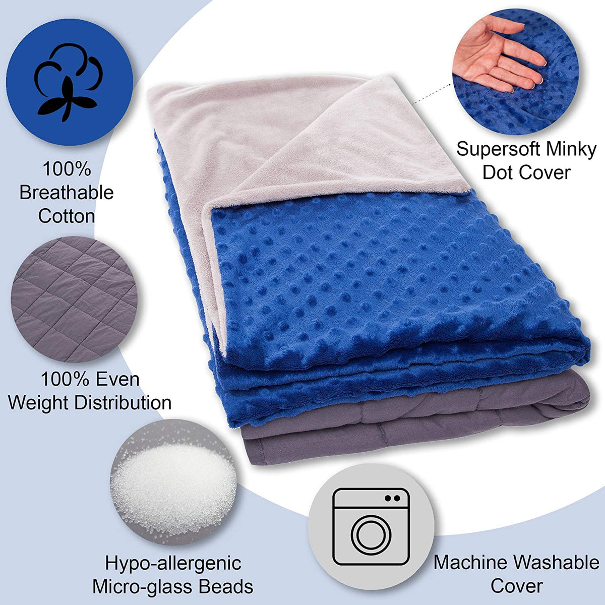Kids Weighted Blanket with Cover – 5 lb, 36" x 48"